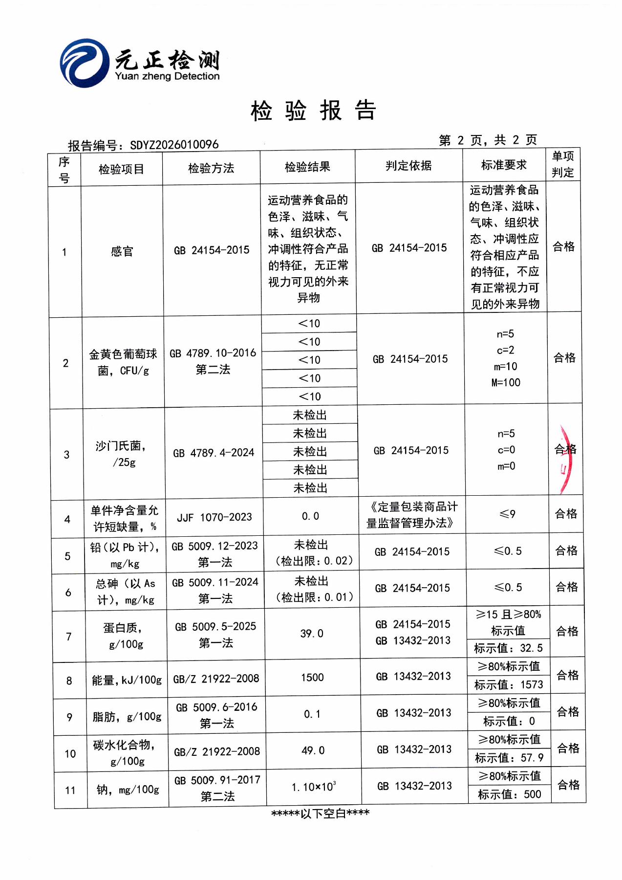 干细胞骨髓肽检测报告 SDYZ2026010096，第 4 页，共 4 页