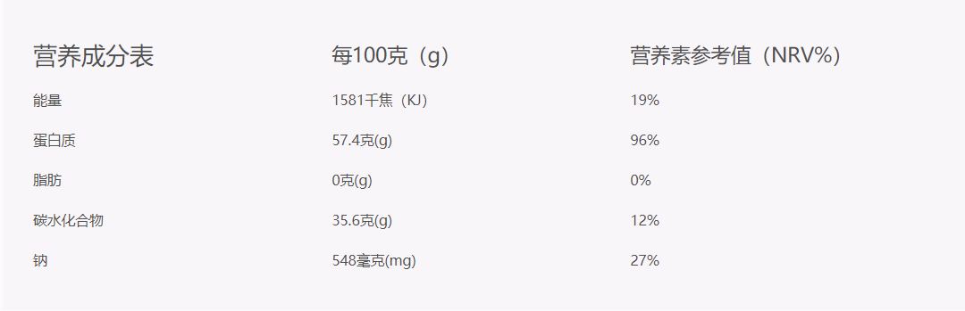 海参大豆肽含量图 海参大豆肽含量图